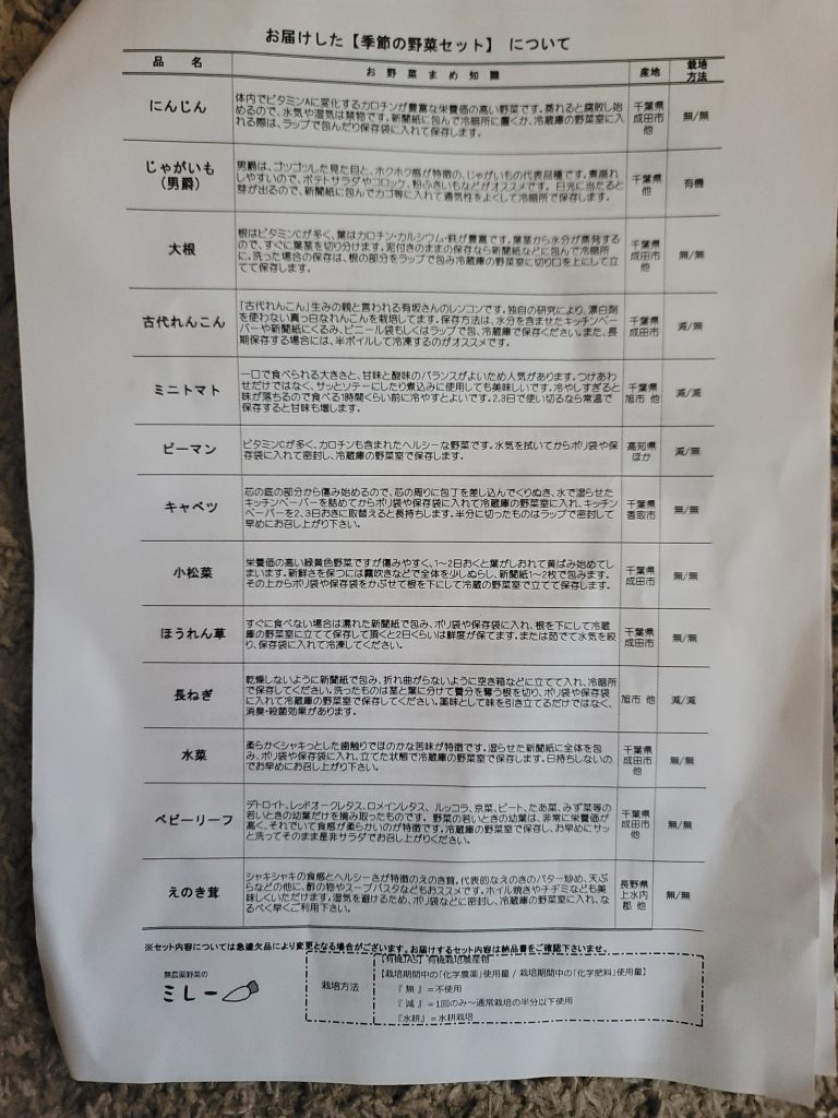 届いた野菜のお手紙